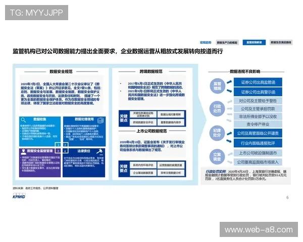 数据资产化管理落地 挖掘历史内容复用价值